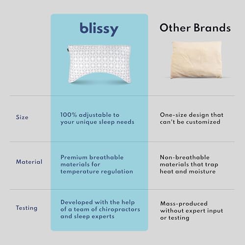 Image of BLISSY 100% Adjustable Memory Foam Pillow with Cooling Technology (King Size) - Oeko-TEX & CertiPUR-US - Cooling Memory Foam Neck & Body Bed Pillow for Stomach, Side & Back Sleeping (Crescent)