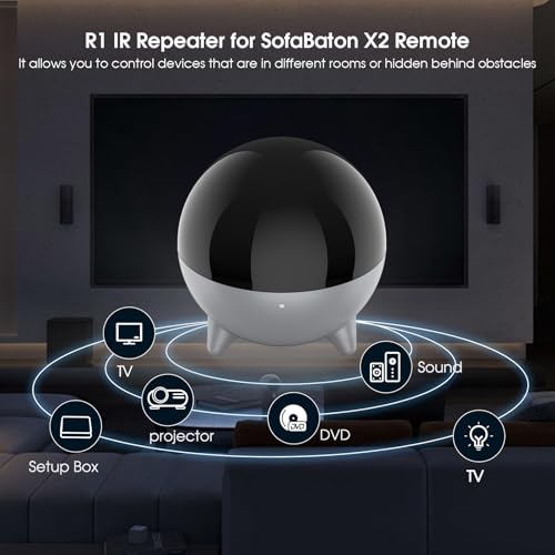 Image of SofaBaton R1 Infrared Repeater for X2 /U3 Universal Remote | IR Blaster Emitter, Long Range Signal IR Extender for Whole Home Control (Only Support for SofaBaton X2 /U3 Remote)