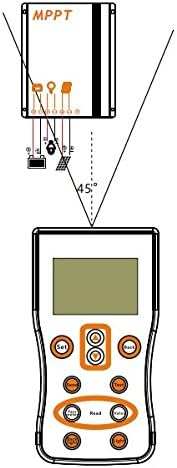 S-Unit Infrared Remote Control use for Smart-MPPT Series Controller