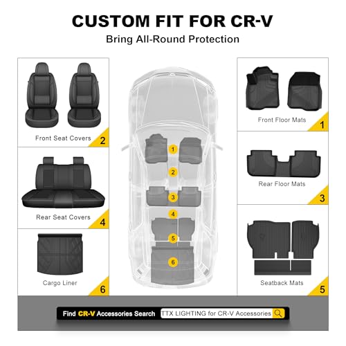 Cargo Liner for Honda CR-V 2026 2025 2024 2023 (Gasoline & Hybrid) by TTX LIGHTING - Used condition - Image 8