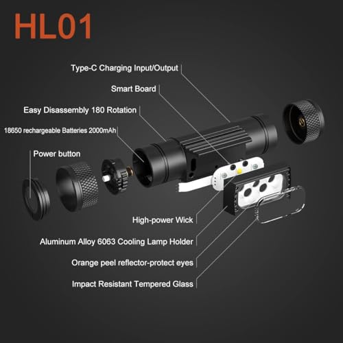 Lampe frontale rechargeable SecurityIng HL01 puissante 2420 lumens et orientable