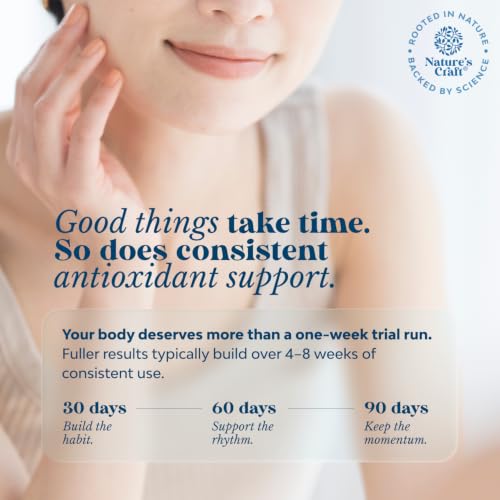 Reduced Glutathione Supplement with Milk Thistle