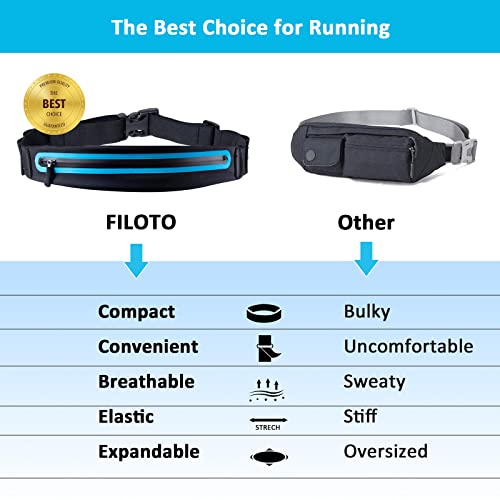Filoto Running Belt, Running Waist Pack For Women & Men Usa Patented Hands-Free Reflective Runner Pouch Belt Fitness Workout Bag No-Bounce Adjustable Sport Travel Fanny Pack Cell Phone Holder #TOP4