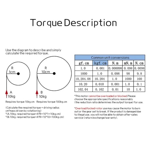 Moteur vis sans fin 100 kg/cm de couple à double axe pour charge lourde 24V