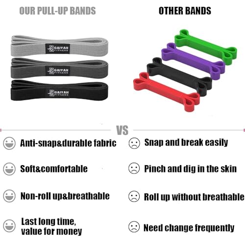 Image of Long Resistance Bands for Working Out Women, Fabric Resistance Band, Stretch Bands for Exercise Bands Resistance Bands Set for Physical Therapy, Elastic Bands for Exercise