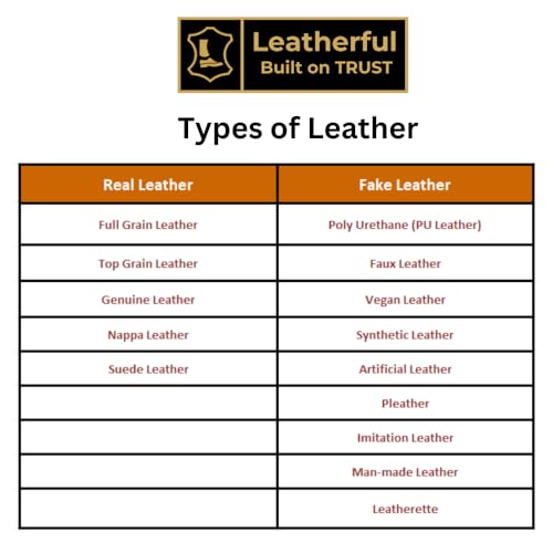 Image of Leatherful Genuine Leather Derby SE Shoes for Men | TPR Sole & Nappa Leather Lining | Classic Dress Footwear