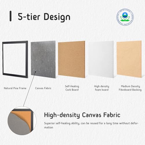 Gideal Bulletin Board 36 x 48 Inch, 100% Wood Framed Canvas Cork Board with Grey Fabric, Wall Mounted Notice Board for Home Office School, 2 Pack by gideal - Image 3