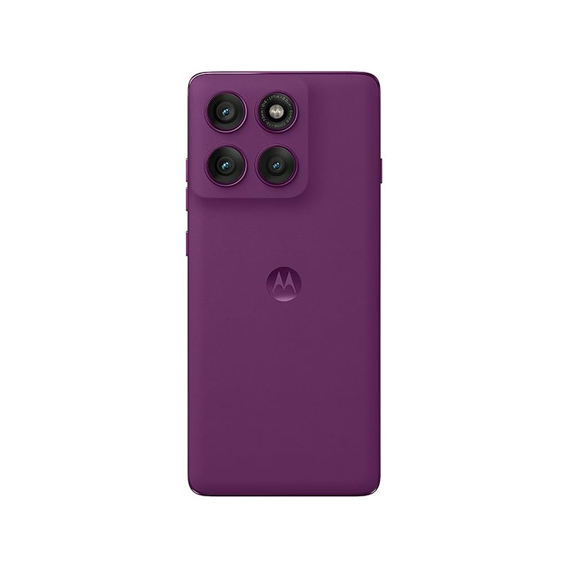 Product Variant View