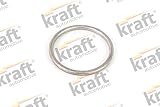 Kraft Automotive