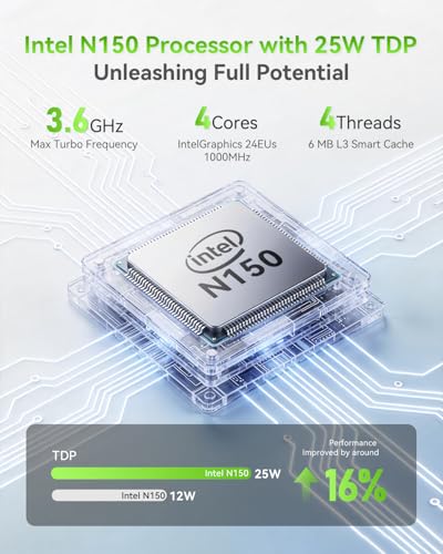 Image of Beelink Me Pro, Mini PC NAS, Intel N150 CPU, 16GB LPDDR5, 1TB SSD, 3*M.2 PCIe3.0 SSD Slots + 2*HDD Bays(MAX 72TB), 5G + 2.5G Dual LAN /WiFi6 /BT5.4, 4K Media Library, Private Cloud, Soft Router