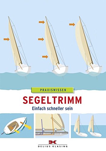 Segeltrimm: Einfach schneller sein