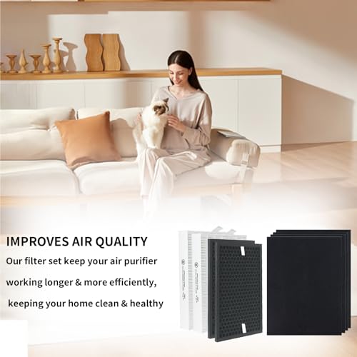 Image of HPA5200B /HPA5250Air Purifier Replacement HEPA Filter Kit Compatible with Honeywell InSight Air Purifiers Model#HPA5200B /HPA5250,2Premium True Hepa Filter+2Enhancement Carbon Filters+4Carbon PreFilters