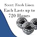 Knixmax Sneaker Deodorizer Balls, Shoes Gym Bags Lockers Car Air Fresheners, Sneaker Odor Eater Balls Shoe Deodorizers 6 Packs Fresh Linen