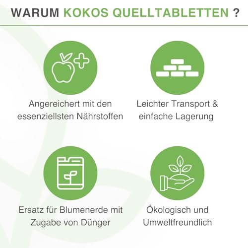 Kokos Quelltabletten mit Nährstoffen I Torffreie Quelltabletten 40 Stück I Gepresste Kokoserde für Pflanzenanzucht I Anzuchttabletten für Aussaat von Gemüse Blumen & Zimmerpflanzen (40 Stück)