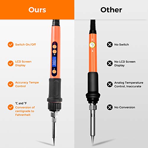 Soldering Iron Kit, 100W Lcd Digital Soldering Gun, Portable Solder Iron With Adjustable Temperature Controlled And Fast Heating Ceramic Thermostatic Design, On/Off Switch, 9Pcs Soldering Kit #TOP3