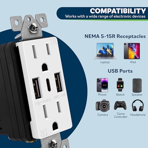 Topgreener TU21536AC3-2PCS Usb Outlet, 3-Port Type C 3.6A 18W Wall Outlet thumb #1