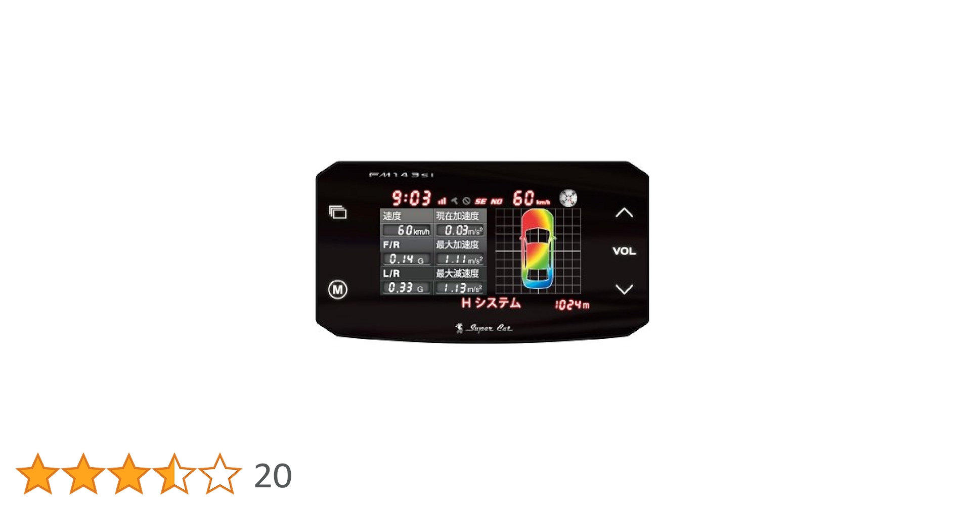 a195-21ユピテル スーパーキャット FM143si 未使用 Amazon | ユピテル レーダー探知機 スーパーキャット超高感度GPS