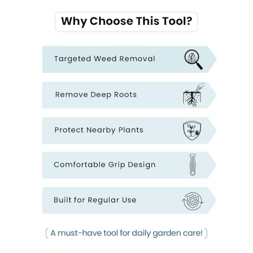 Image of IFFCO Urban Gardens - Rust-Free, Heavy-Duty Gardening Tool for Terrace & Home Gardening (Weeder)