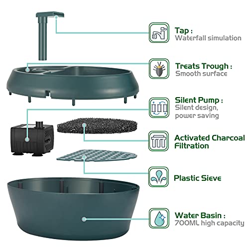 NEPTONION Reptile Chameleon Cantina with Snacks Trough, Drinking Fountain Water Dripper for Amphibians Insects Lizard… - Image 3