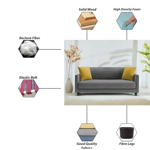Image of Casaliving Dominic 2 Seater Sofa Set for Living Room (Dark Grey Fabric) Premium Fabric Sofa Set