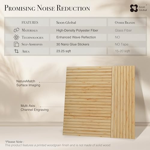 Image of Soon Global Acoustical Wall Panels, 6-Piece 23.62 X 23.62 Inches Art Acoustic Panels, Decorative Acoustic Panels, Acoustic Wall Panels, Sound Absorbing Wall Art, Zen Split