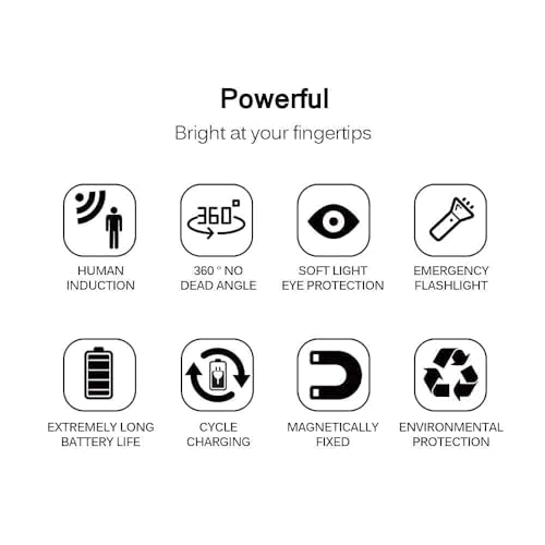 Image of LOHAS-LED Motion Sensor Light for Home (Pack 2) with USB Charging Wireless Self Adhesive LED Body Induction Lamp Sensor Light for Wardrobe Lights with Sensor Night Light for Cupboard Stairs (White)