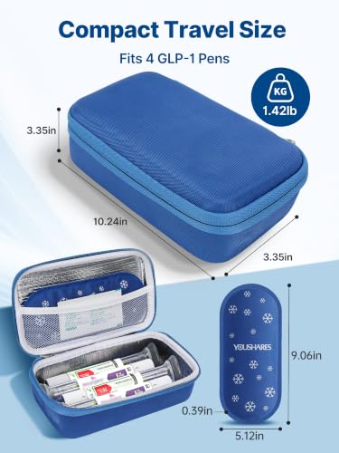 Image of YOUSHARES Cooler Travel Case for Zepbound & Mounjaro Pens, Holds 4 Pens