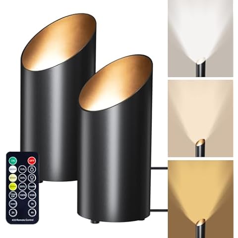 Brightown 2 Pack LED Floor Spotlights Cover