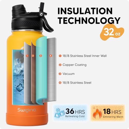 Image of Swigina [2-IN-1 LID] Insulated Water Bottle with Silicone Boot (36hrs Cold /18hrs Hot) - DIY Stickers, Leakproof, BPA Free, 32 oz