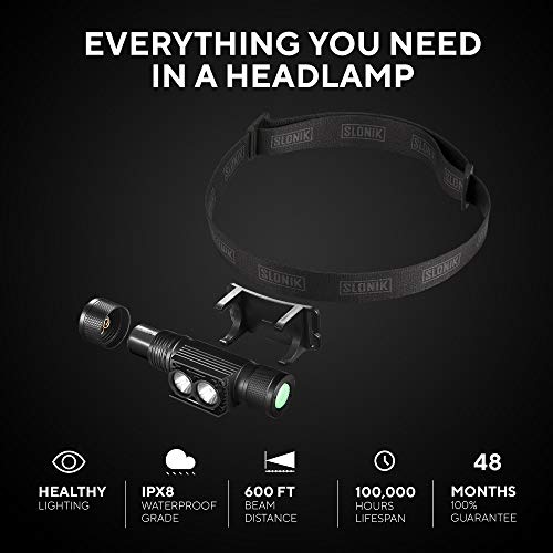 SLONIK 1000 Lumen Rechargeable 2x CREE LED Headlamp w/ 2200 mAh Battery - Lightweight, Durable, Waterproof and Dustproof Headlight - Xtreme Bright 600 ft Beam - Camping and Hiking Gear