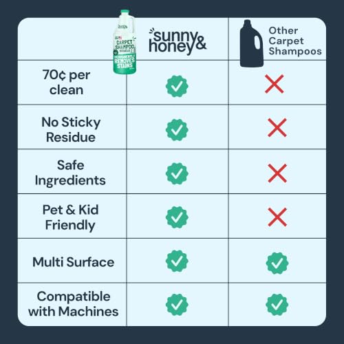 Carpet Miracle Cleaner Shampoo, Stain Remover, Odor Deodorizing Formula, 32FL OZ - image 6