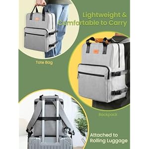 Dog Travel Bag, Airline Approved Organizer Backpack with Multi-Function Pockets, 25L Accessories Set with 2 Food Storage Containers, 2 Foldable Bowls for Weekend Dog Travel Bag Airline Approved Organizer Backpack with Multi Function Pockets 25L Accessories Set with 2 Food Storage Containers 2 Foldable Bowls for Weekend