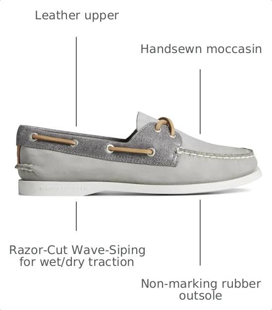 Image of Sperry Women's Authentic Original 2 Eye Leather Boat Shoe