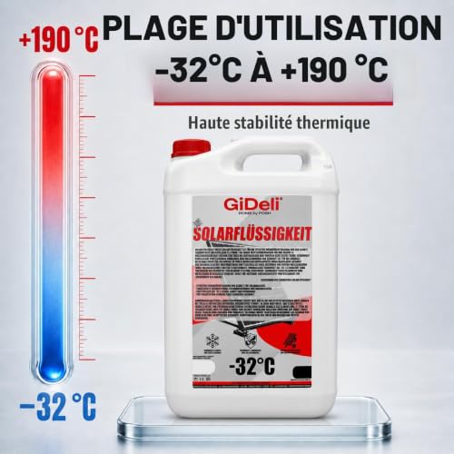 GiDeli Liquide solaire 20 l - Protection contre le gel - Mélange prêt à l'emploi jusqu'à -32 °C - Propylène glycol non toxique - Protection fiable contre la corrosion - Efficacité thermique maximale – vue 3