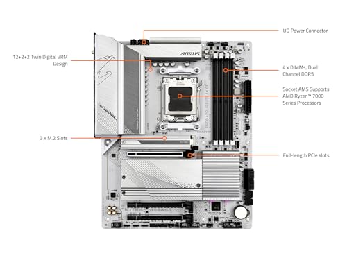 Image of Micro Center AMD Ryzen 7 7700X CPU Processor with GIGABYTE B650 AORUS Elite AX ICE Motherboard (AM5, ATX, DDR5, Triple M.2, USB 3.2 Gen2X2 Type-C, WiFi 6E)
