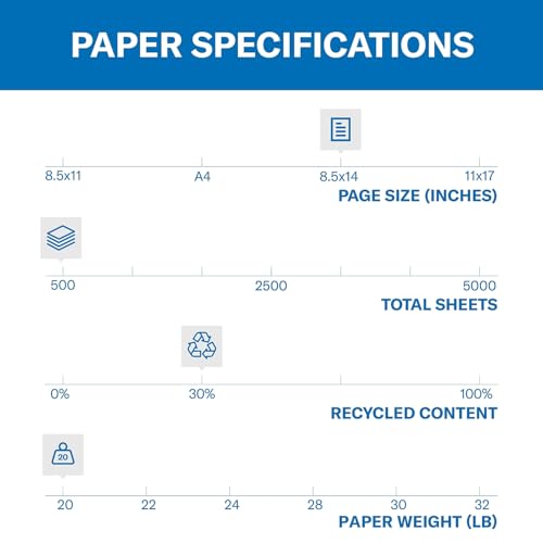 Image of Hammermill Colors Ivory, 20lb., 8.5x14, Legal, 500 Sheets /1 Ream, (103143R)