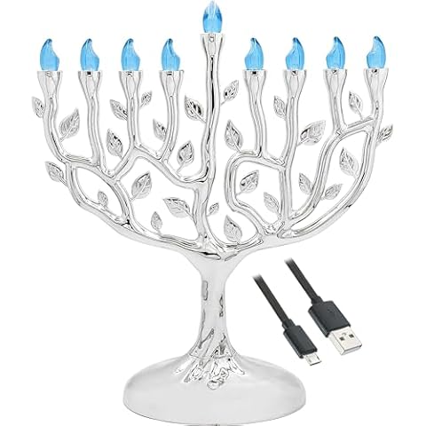 The Dreidel Company LED Menorah Cover