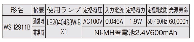 Amazon | 三菱電機 防災照明 防雨・防湿形誘導灯 壁直付形 B級BL形(20B