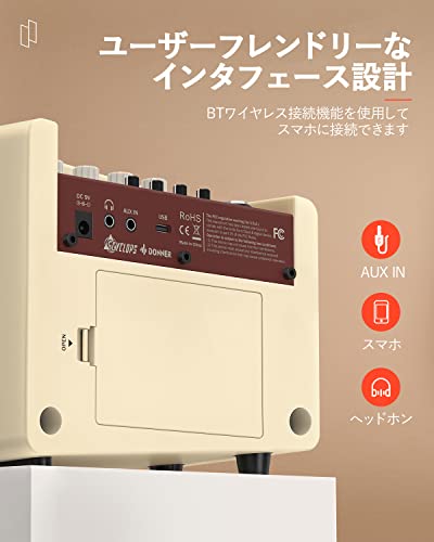 Donner ミニギターアンプ 5W Cyclops の商品画像 3