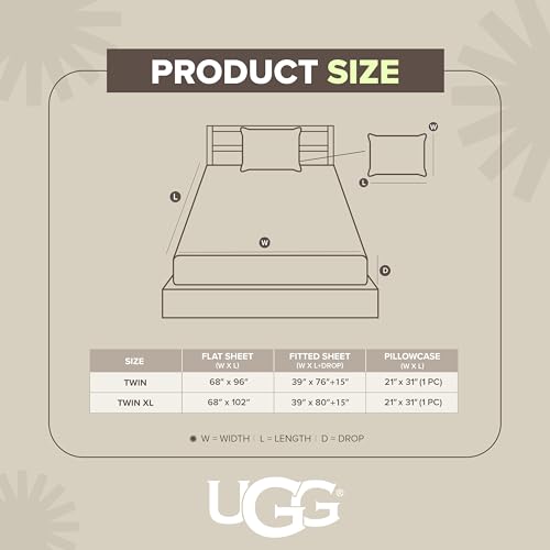 UGG Hedi Twin Sheets Set, Breathable & Cooling Sheet Set, 3-Piece, White - image 8