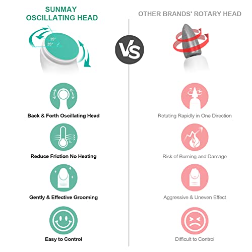 Sunmay 4-In-1 Electric Nail File Set, Rechargeable Nail Files And Buffers For Shape, Smooth, Buff & Shine, Remove Cuticles & Calluses, Professional Cordless Nail File Machine For Home Nail Pedicure #TOP1