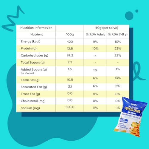 Image of Troovy Healthy Potato Chips | Vacuum Cooked Snacks | 70% Less Oil | No Palm Oil, No Added Preservatives | Made with Real Ingredients (Masala)