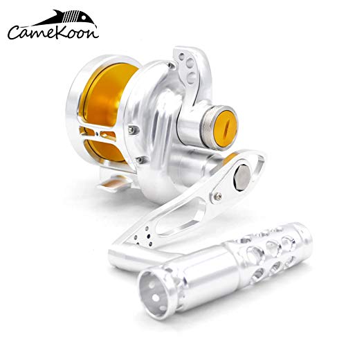 camekoon reels