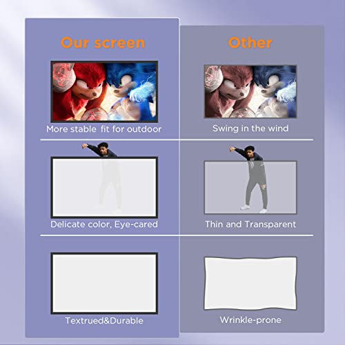 Projector Screen And Stand, 16:9 4K Hd Projector Screen Outdoor 100 Inch Portable Projector Screen With Stand, Easy Setup, Wrinkle-Free , Outdoor Projector Screen For Backyard, Camping, Living Room #TOP5