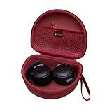 la coque est en matériau EVA dur, résistant aux chocs, à la compression et aux éclaboussures, et protège vos écouteurs des collisions et des éclaboussures d'eau