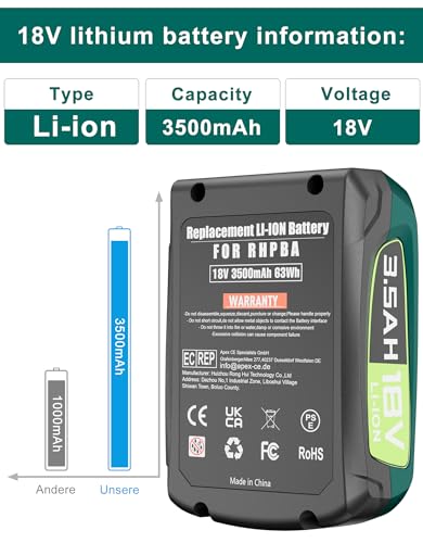 18V Akku Kompatibel mit Bosch Haus und Garten, 3500mAh Akku für Gloria akku Kompatibel mit Bosch 18V PBA PSB PSR