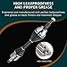 MECANIKO Front CV Axle Compatible with 2011 2012 2013 2014 2015 2016 2017 2018 2019 2020 2021 2022 Dodge Durango, 2011-2021 Jeep Grand Cherokee Driver and Passenger Side Axles Assembly [4WD AWD]