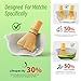 TEANAGOO Matcha Whisk Set,7 Pcs Matcha Set,Matcha Kit for Ceremony,Matcha Tea Set for Making Breakfast/Latte,Starter Kit Set and Bowl with All Accessories,Gift for Friend/Family