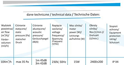 SYSTERM Kleine Universal Kanallüfter aRc Ø 100 mm / 10 cm mit Kugellager Axial Rohrlüfter Zuluft/Abluft Rohrventilator Lüfter niedrigem Energieverbrauch 15W, Hohe Effizienz 104 m3/h