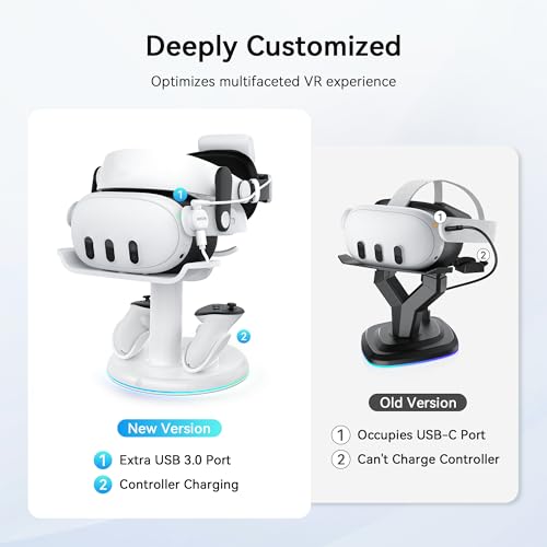 AMVR RGB Charging Dock Compatible with Meta Quest 3/Quest 3S Accessories, 30W Fast Charging Station with USB-C Power Hub, 2 rechargeable controllers batteries (No charging adapter) - Image 3